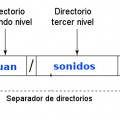 ruta-archivo